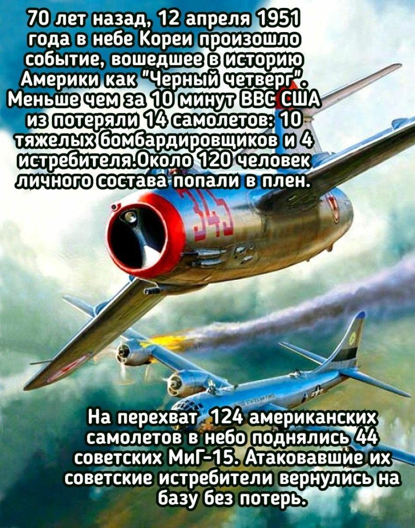 Истребитель миг 15