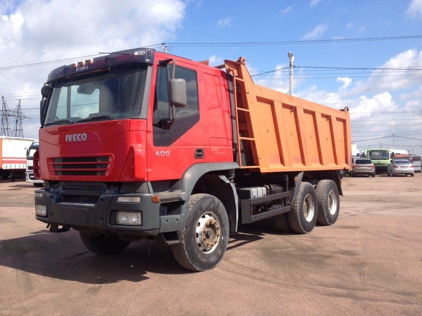 Ивеко Траккер самосвал