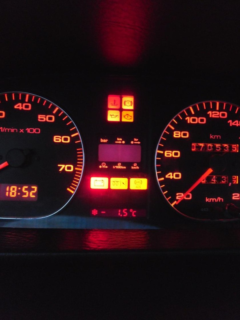 Индикаторы приборной панели Ауди 100 с4