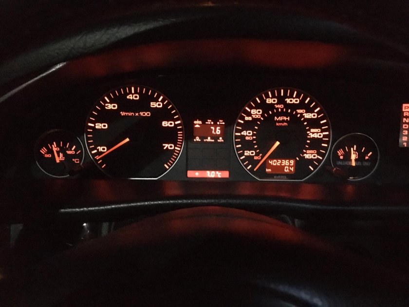 Приборная панель Ауди 100 s4