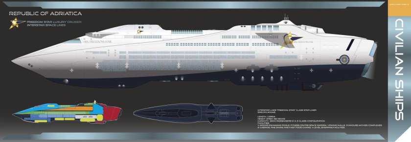 Космические пассажирские корабли будущего