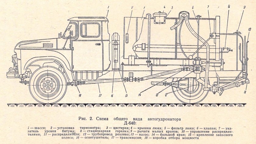 Гудронатор д-251 ЗИЛ-130