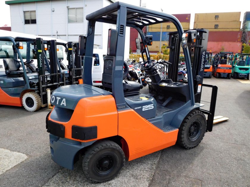 Погрузчик Тойота 3fg15 табличка