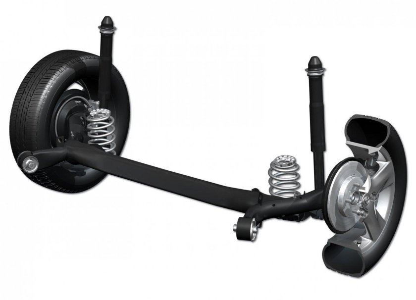 Полунезависимая, торсионная