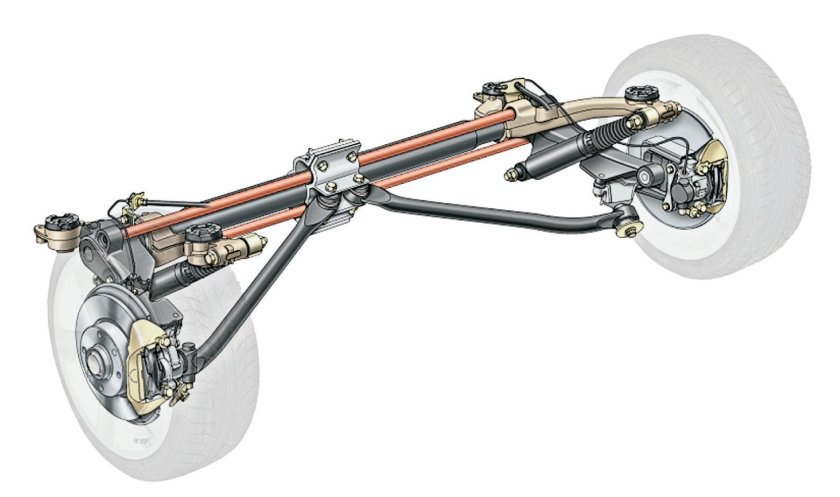 Peugeot 206 подвеска