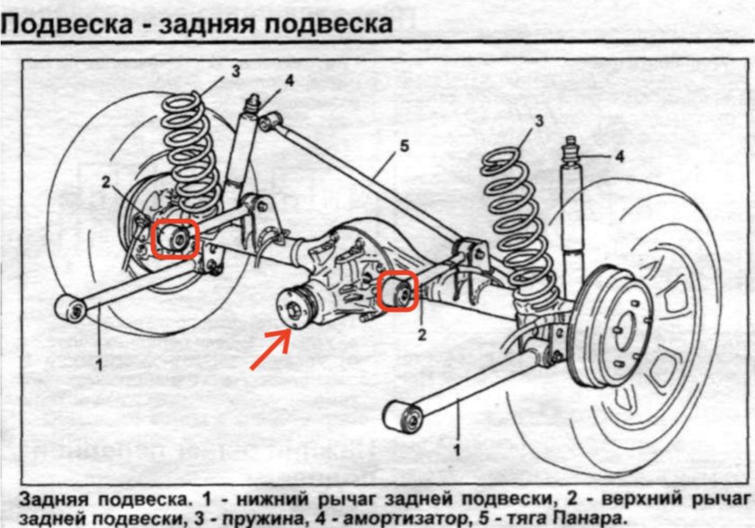 Схема ходовой части Suzuki Grand Vitara 1998-2005