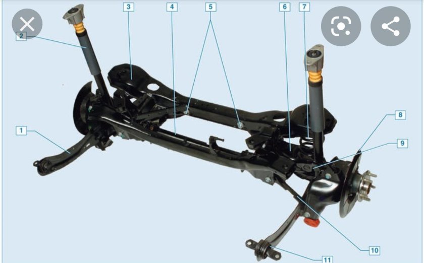 Задняя подвеска Форд фокус 2