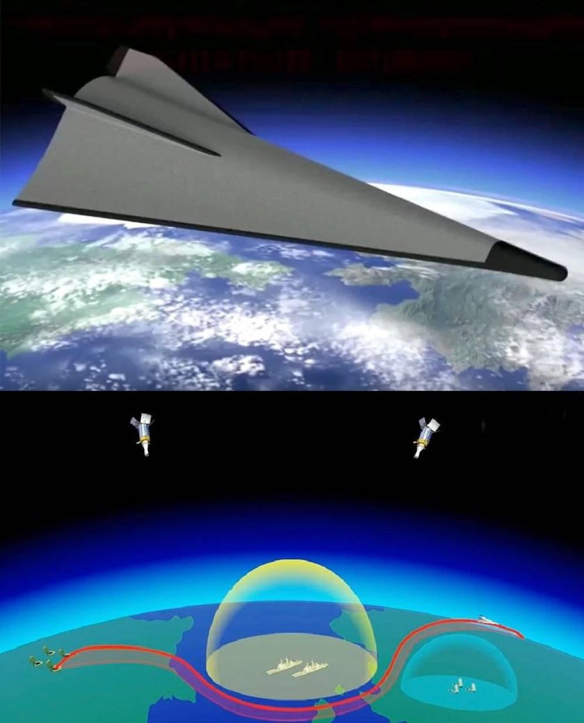 Гиперзвуковый боевой блок «Авангард»