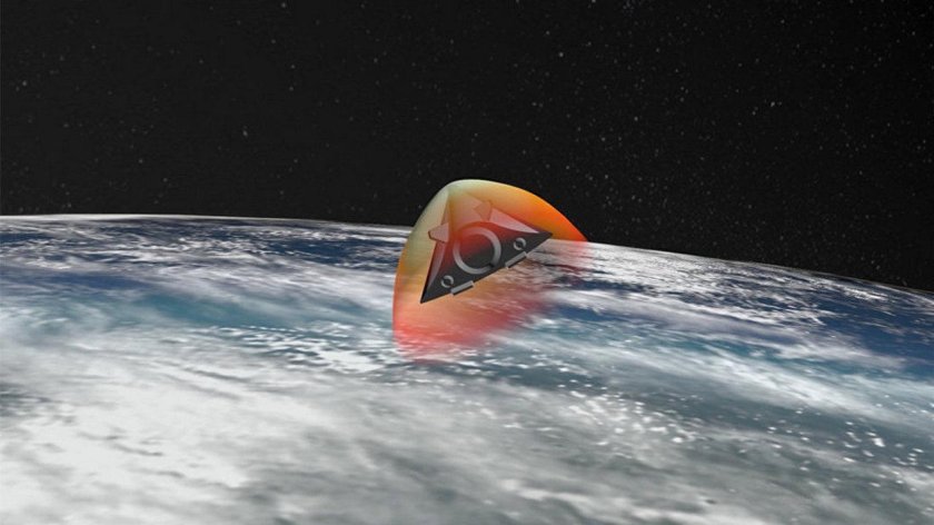 Гиперзвуковой комплекс Авангард