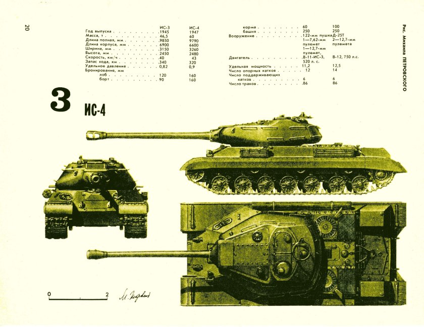 Чертеж танка ИС 4