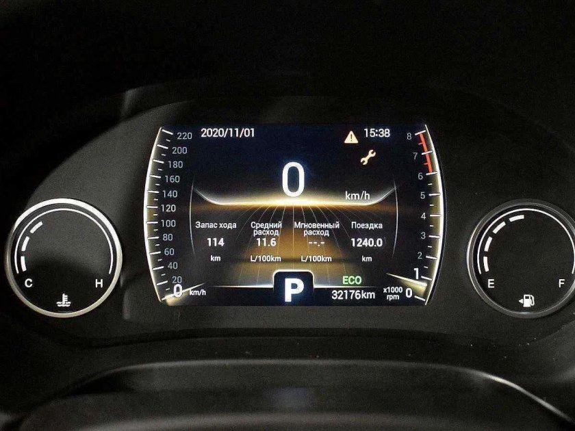 Chery Tiggo 4 индикаторы