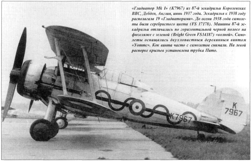 Глостер Гладиатор чертежи