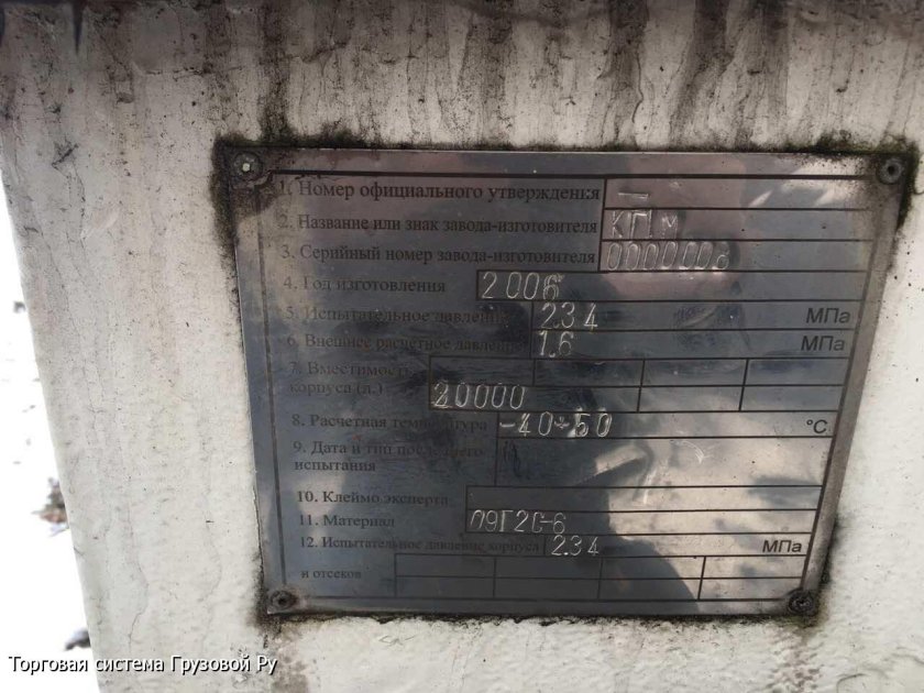 Шильдик на СУГ