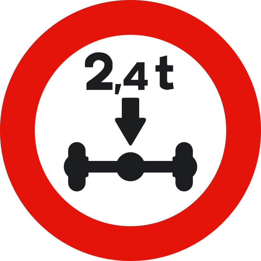 Ограничение на ось