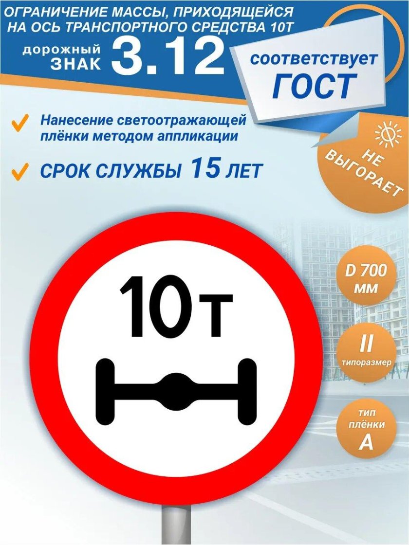 Дорожный знак 3 24 ограничение максимальной скорости