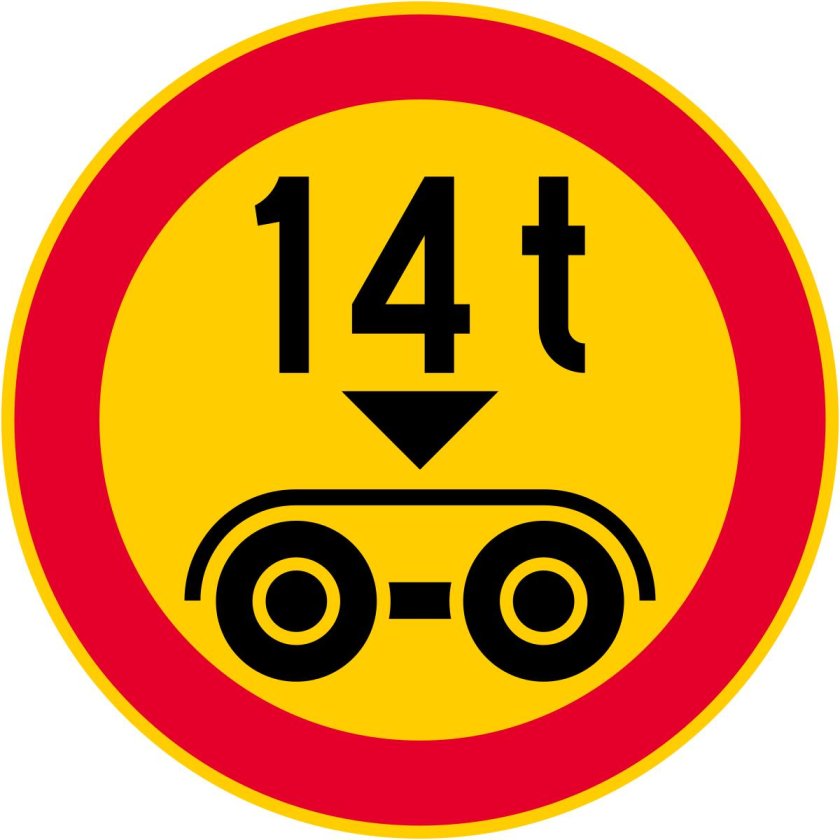 Дорожные знаки в Финляндии