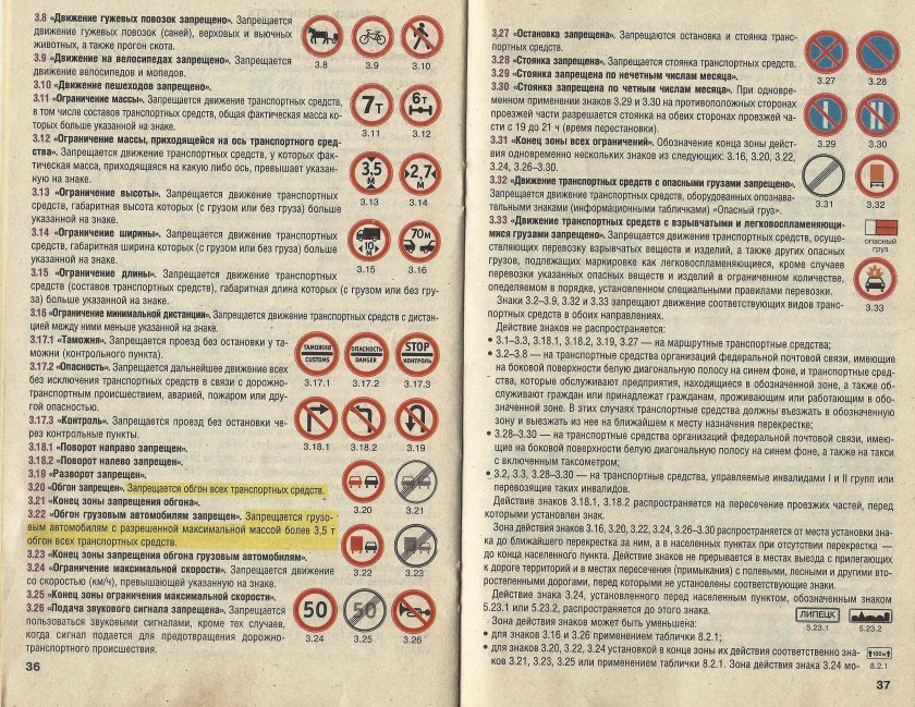 Ограничение массы приходящейся на ось транспортного средства