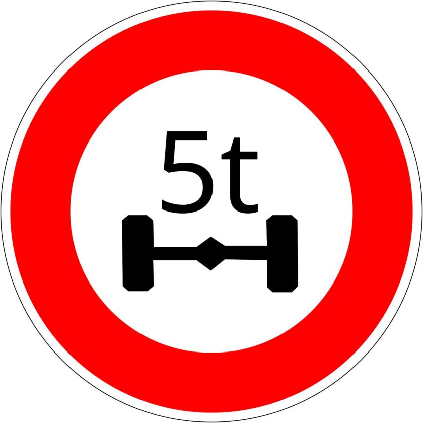 Дорожные знаки