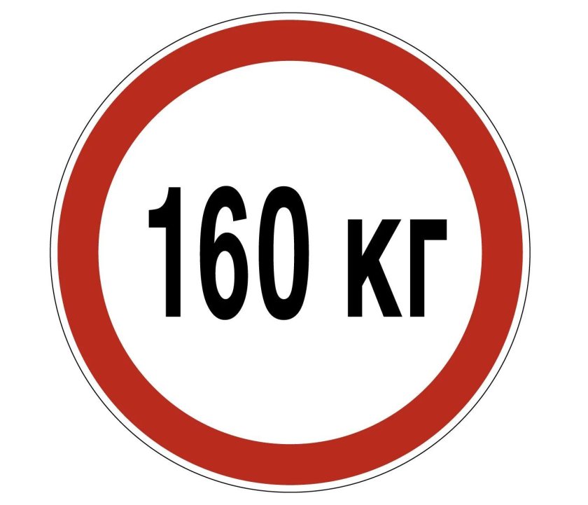 Ограничение по массе знак