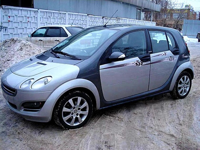 Smart Forfour 2005