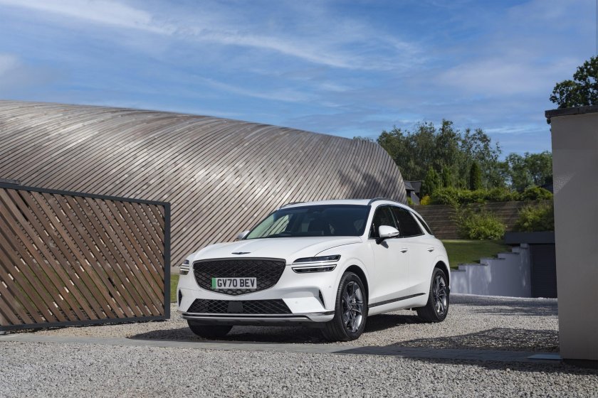 Genesis gv70 2023