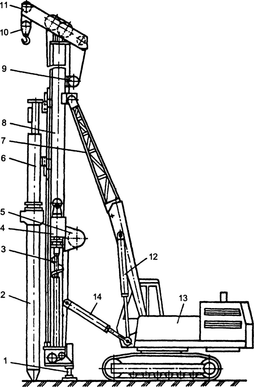 Схема забивки свай копром