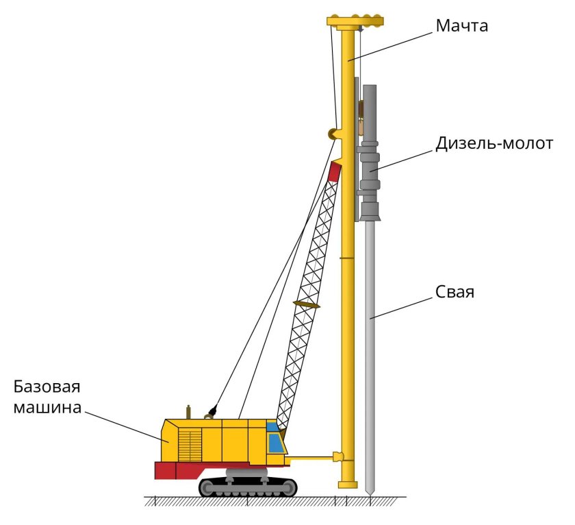 ЭО-5111б кран