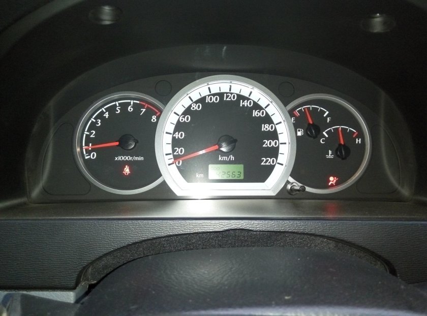 Приборная панель джентракк