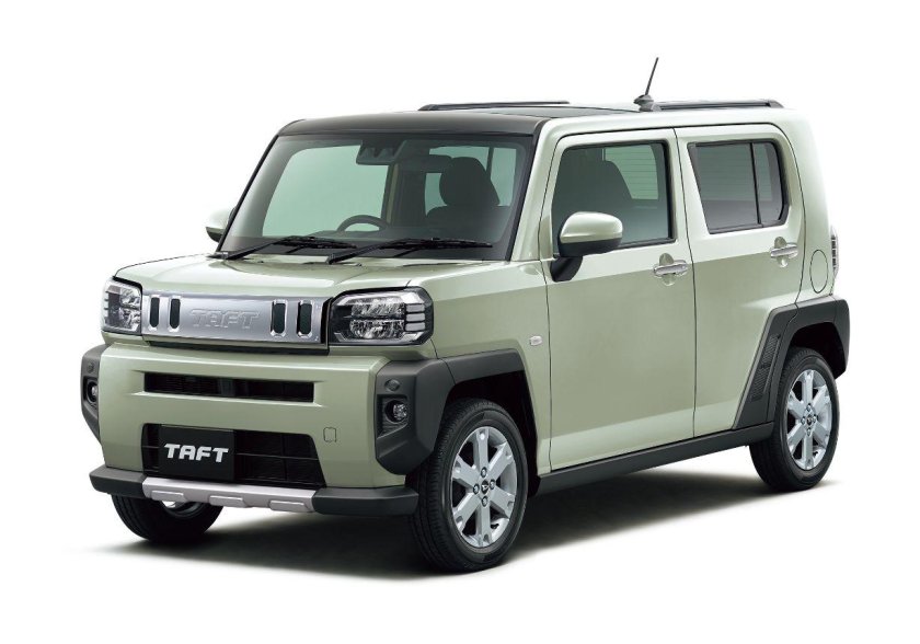Daihatsu taft 2020