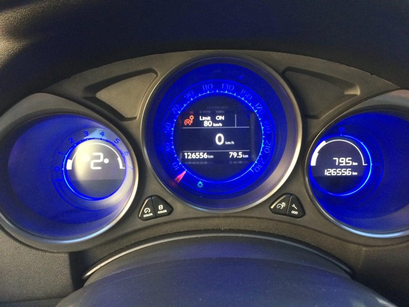 Панель приборов Ситроен с4 2014