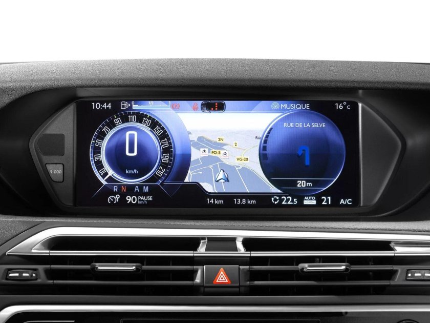 С4 Пикассо панель