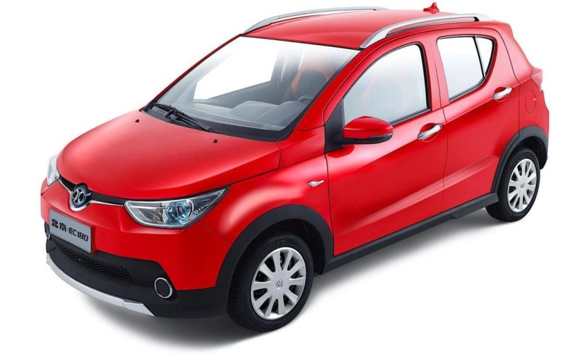 BAIC ec180