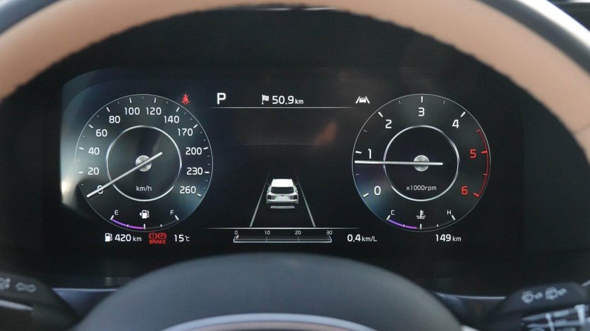 Панель Киа Соренто 2020