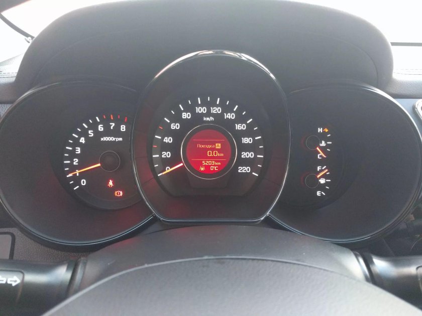 Приборная панель Киа Рио 3