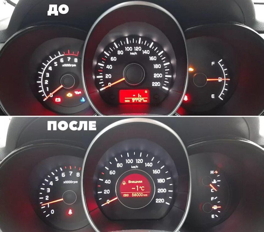 Приборка supervision Kia Rio 3