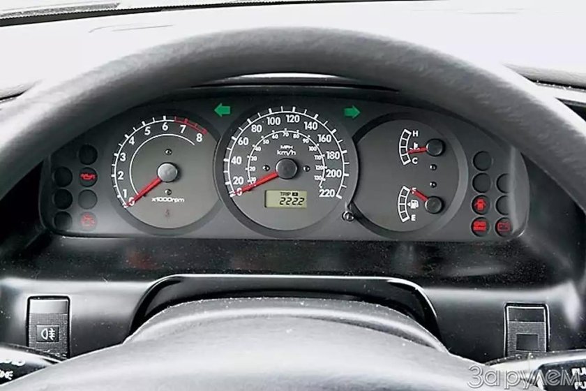 На Киа спектра 2007 панель приборов