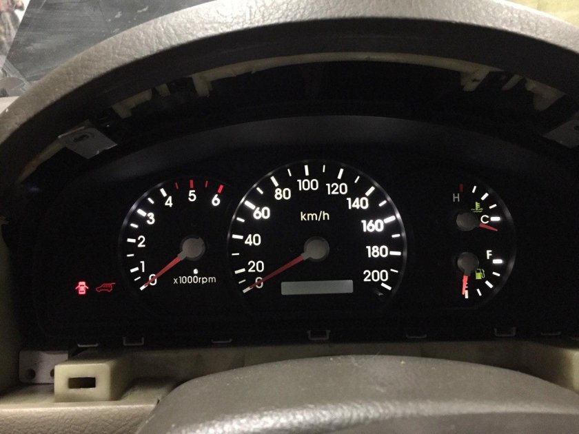 Панель приборов Соренто 1