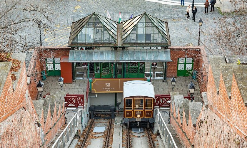 Budapest castle hill funicular
