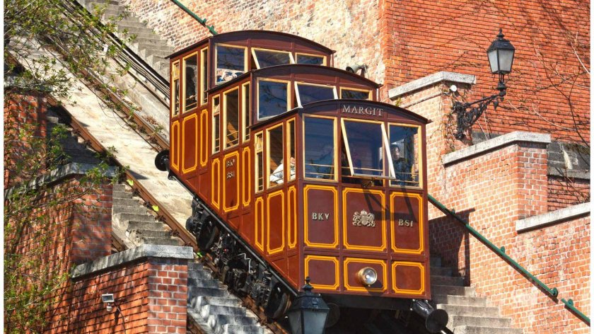 Фуникулер Будапешт