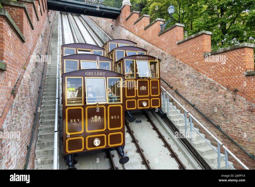 Castle hill funicular