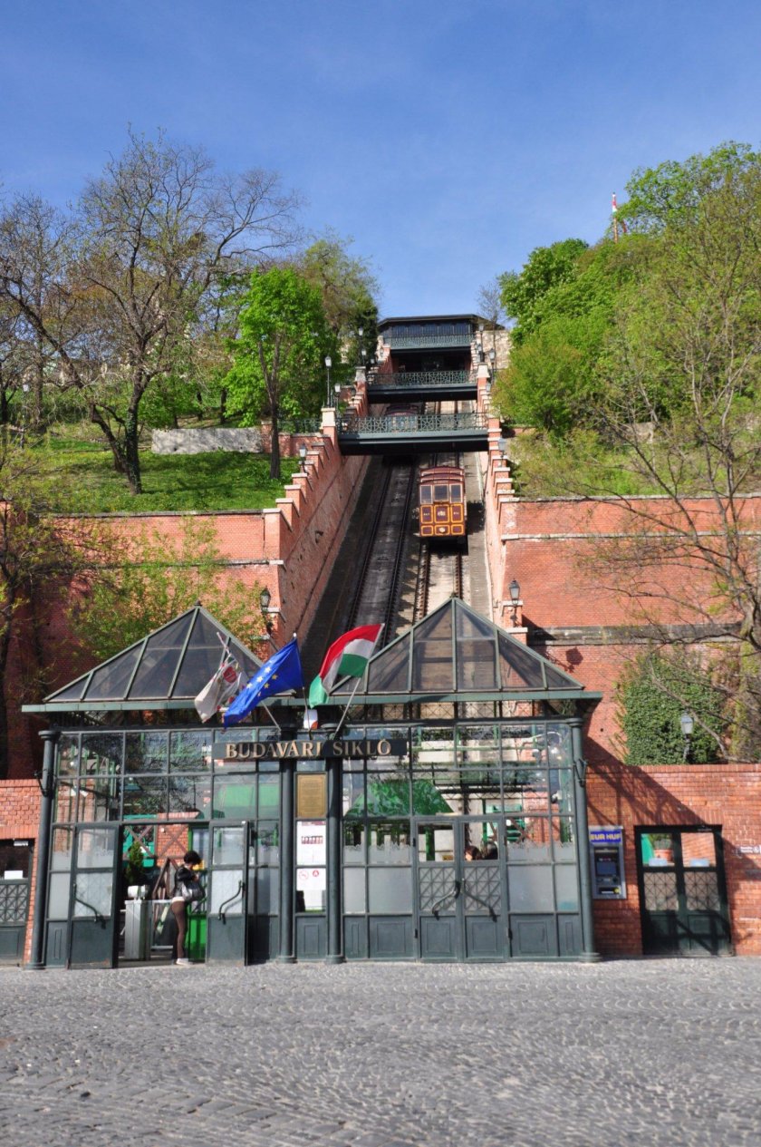 Фуникулер Шикло Будапешт