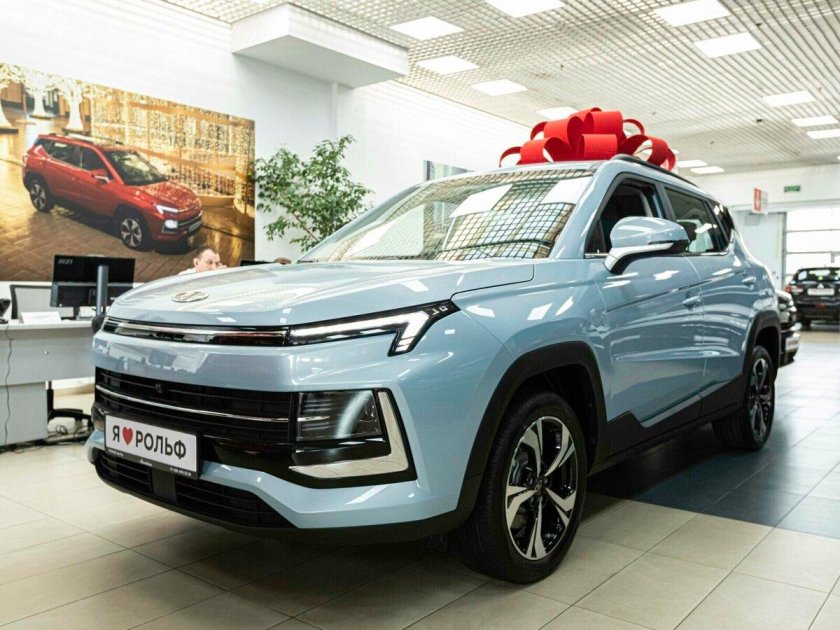 Москвич внедорожник 2023