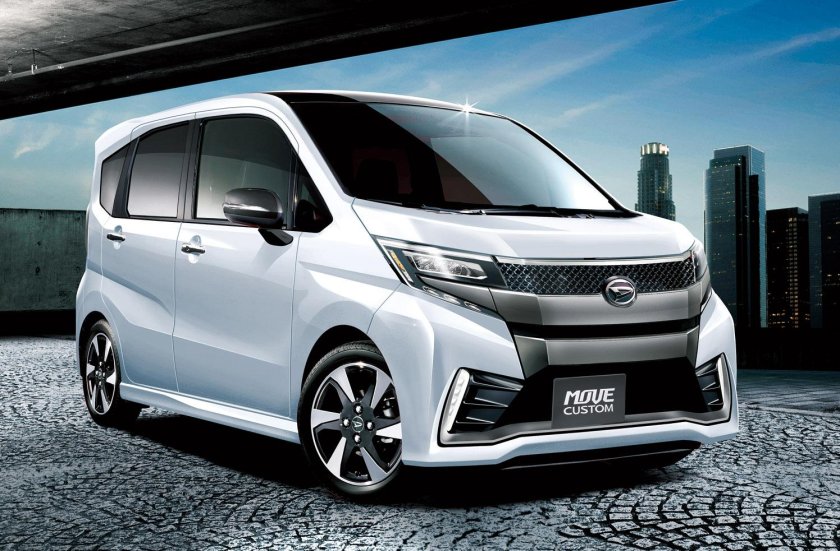 Daihatsu 2021