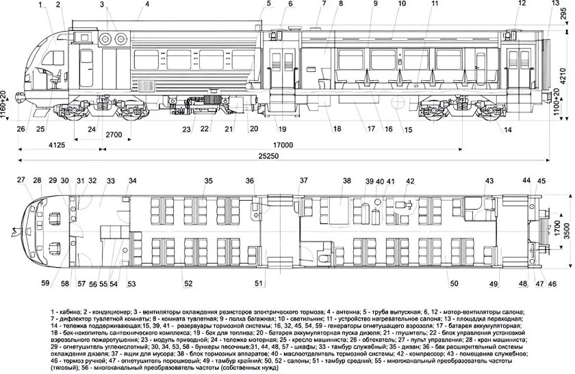 Др1 дизель-поезд схема