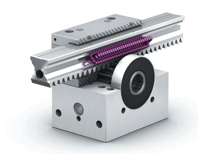 Реечная система линейного перемещения