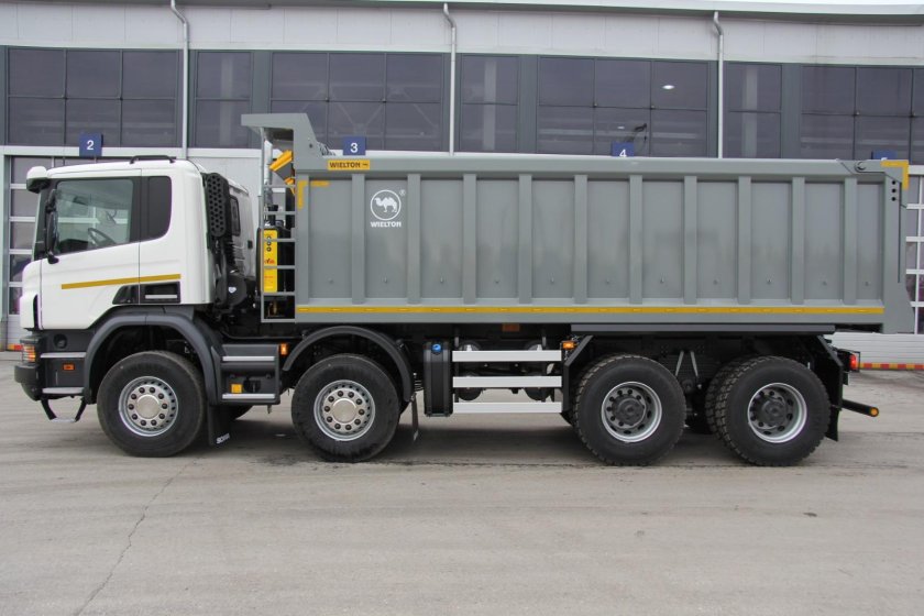 Скания самосвал 8х4