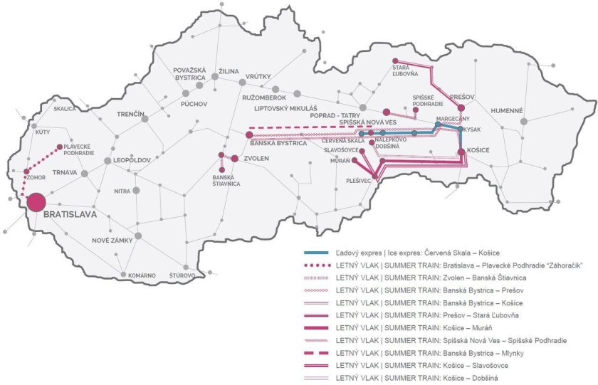 Карта железных дорог Словакии