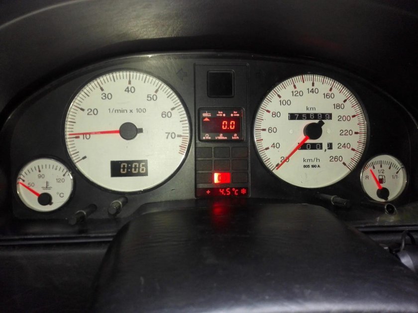 Щиток Ауди 80 б3