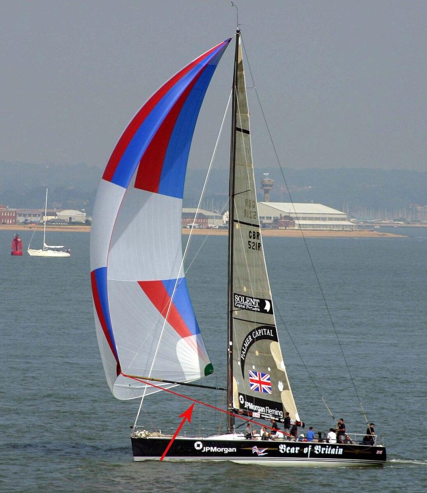 Грот спинакер