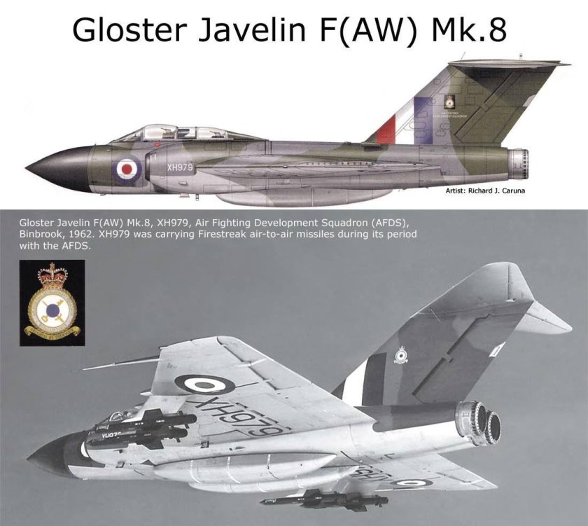 Глостер Джавелин окраска